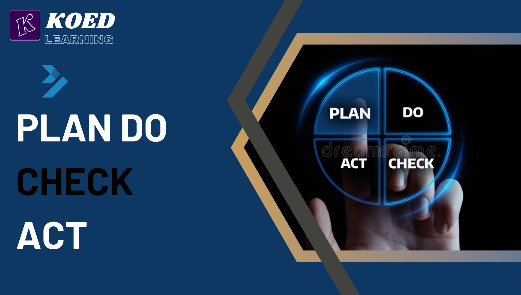 Plan-Do-Check-Act(PDCA) Course