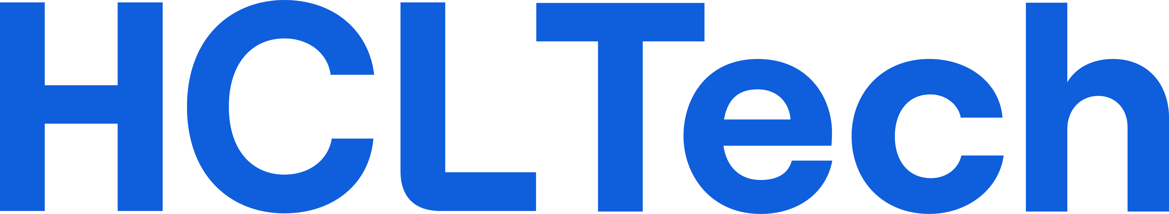Placed Organization