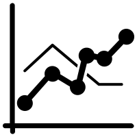 Control Chart